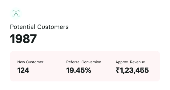 Real-Time Referral Analytics